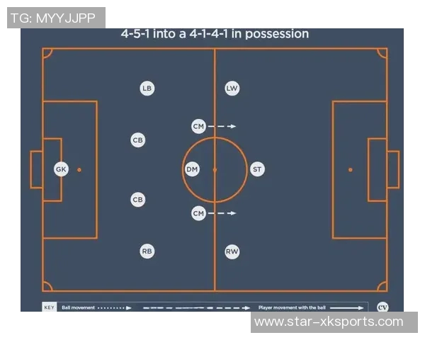 深入分析西安足球队的快速转换战术及其战术执行效果 深入分析西安足球队的快速转换战术及其战术执行效果