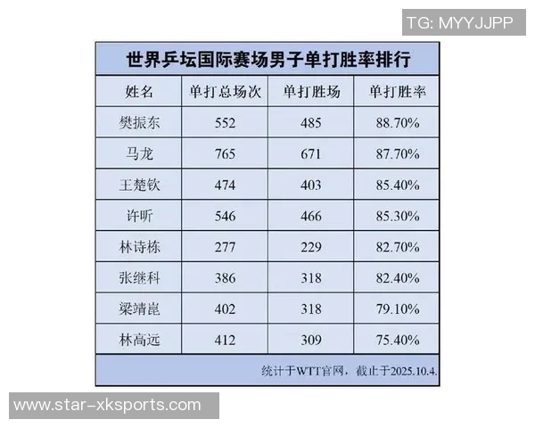 飞盘运动权威发布最新实力榜单揭示各队状态与竞争力分析