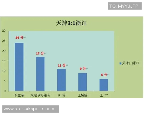 实时新闻南京排球队技术对比深度解析与发展趋势探讨
