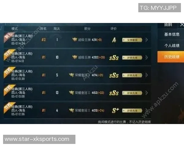实时新闻权威发布和平精英最新状态实力榜单揭晓玩家实力对比分析